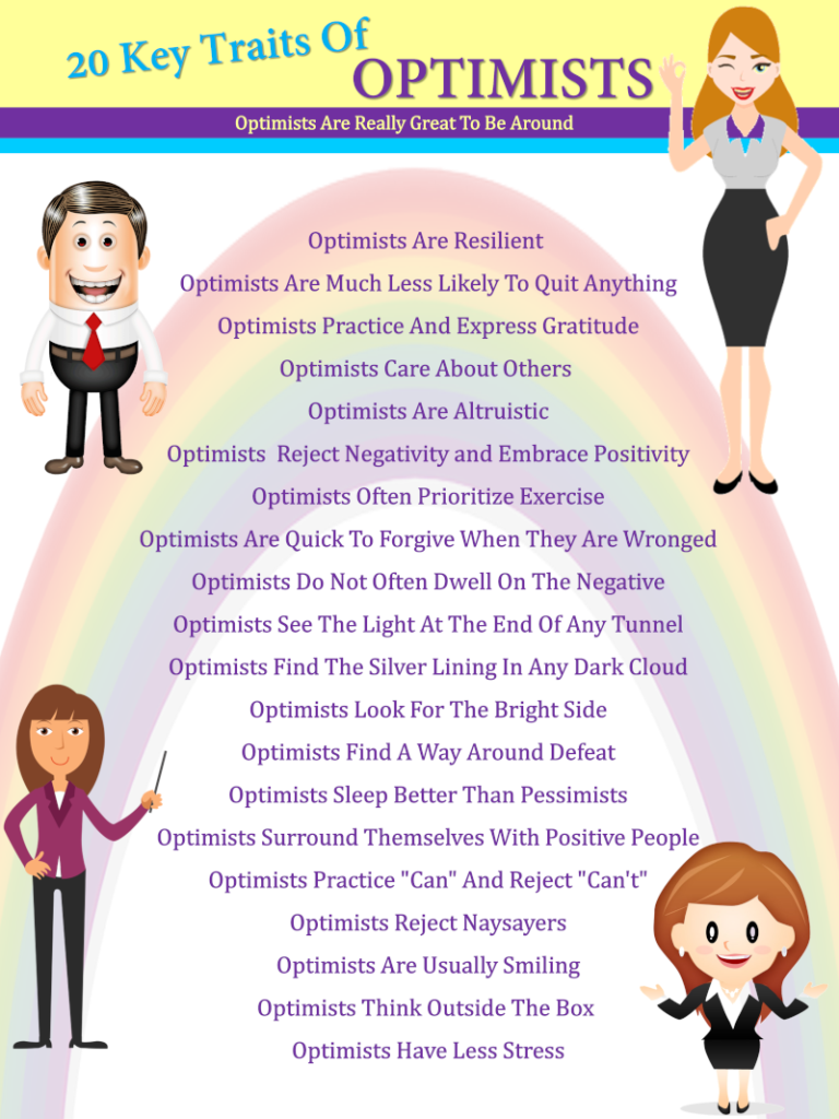optimist infogram graphic